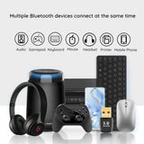 Adaptor Techsuit Bluetooth Dongle Adapter Bluejet (A20), pentru Pc, Bluetooth 5.4, Plug&play, Edr&ble, Negru