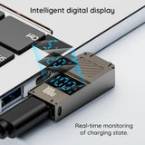 Adaptor Techsuit Adapter Laptopplugx (A22), pentru Laptop, DC to Type-C, 100W, Afisaj LED, Gri