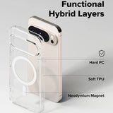 Husa pentru Google Pixel 10, Ringke Fusion MagSafe, transparenta