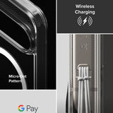 Husa pentru Google Pixel 10 Pro XL, Ringke Fusion MagSafe, transparenta