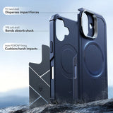 Husa pentru iPhone 17, ESR Cyber Armor Kickstand, albastru