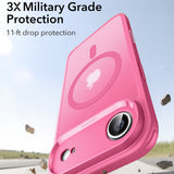 Husa pentru iPhone 17 Air, ESR Classic Hybrid HaloLock, bleu