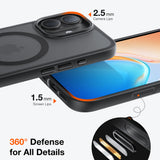 Husa pentru iPhone 17, Torras Guardian Magnetic Series, negru
