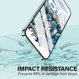 Folie de protectie pentru iPhone 17 Pro Max, Lito NB Screen Protector