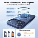 Husa pentru iPhone 17 Pro, Torras Ostand Pro MagSafe Series, albastru