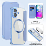 Husa pentru iPhone 17, Techsuit SmartMag Book Case, bleu