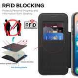 Husa pentru iPhone 17 Pro Max, Techsuit SmartMag Book Case, albastru