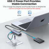 Hub USB UGREEN CM512 (45320), USB-C to 2x USB-C, 2x USB, 1x RJ45 1000Mbps, Plug & Play, 10Gbps Transfer, gri