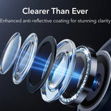 Folie de protectie pentru iPhone 14 Pro, ESR Armorite Camera Lens Protectors