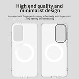 Husa pentru Samsung Galaxy S25 FE, Techsuit CandyCase MagSafe, alb