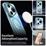 Husa pentru Huawei Pura 80 Ultra, Techsuit CandyCase MagSafe, alb