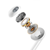 Casti cu Fir Mcdodo Element Series (HP-6071), In-ear, Type-C, 1.2m, Alb