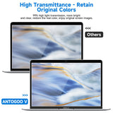 Techsuit VisionProX Anti-Blue Light, MacBook Pro 13 (2016/2018/2019/2020/2022), Matte Clear