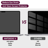 Techsuit VisionProX Anti-Blue Light, MacBook Pro 16 (2024 / 2026), Matte Clear