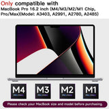 Techsuit VisionProX Anti-Blue Light, MacBook Pro 16 (2024 / 2026), Matte Clear