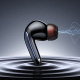 Casti wireless Mcdodo N2 Series (HP-3300), Bluetooth V5.3, IPX4, ANC + ENC Technology, True Wireless, negru