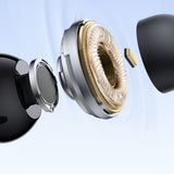 Casti wireless Mcdodo B05 Series (HP-0041), In-ear, Bluetooth V5.3, IPX4, True Wireless, negru