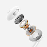 Mcdodo Casti cu fir Element Series (HP-6080), In-Ear, Jack 3.5mm, 1.2m, Alb