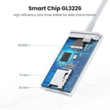 Cititor de carduri UGREEN Card Reader CM265 (35506), Type-C to TF/SD Card, Plug&Play, 170MB/s, 2TB, alb