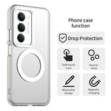 Husa pentru Xiaomi Redmi 15 5G, Techsuit CandyCase MagSafe, alb