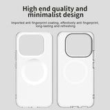 Husa pentru Xiaomi 15T Pro, Techsuit CandyCase MagSafe, alb