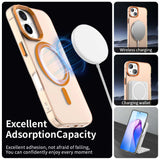 Husa pentru iPhone 17 Pro, Techsuit CandyCase MagSafe, portocaliu