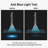 Techsuit VisionProX Anti-Blue Light, MacBook Pro 14 (2023 / 2024 / 2025 / 2026), Clear