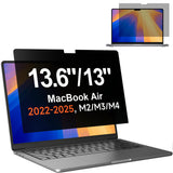 Techsuit VisionProX, MacBook Air 13 (2025 / 2026), Privacy