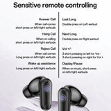 Casti wireless Yesido (TWS38), Track System Stereo, Microfon, Bluetooth 5.4, In-ear, 250mAh, alb