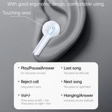 Casti wireless Yesido (TWS35), cu Microfon, Bluetooth 5.3, Semi-in-ear Design, 250mAh, alb