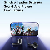Casti wireless Yesido (TWS21), cu Bluetooth V5.3, Semi-Design in-ear, Control tactil, ANC, 320mAh, alb
