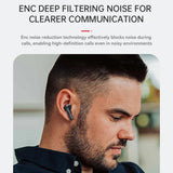 Casti wireless Yesido (TWS19), cu ENC, Control tactil, Bluetooth V5.3, Afisaj LED, Semi-Design in-ear, 470mAh, negru