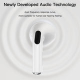 Casti wireless Yesido (TWS17), cu Bluetooth V5.1, Semi-Design in-ear, 200mAh, Type-C, alb