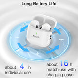 Casti wireless Yesido (TWS17), cu Bluetooth V5.1, Semi-Design in-ear, 200mAh, Type-C, alb