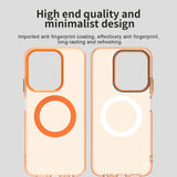 Husa pentru Xiaomi Redmi 15C 4G, Techsuit CandyCase MagSafe, portocaliu
