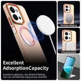 Husa pentru Xiaomi Redmi 15C 4G, Techsuit CandyCase MagSafe, portocaliu