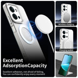 Husa pentru Xiaomi Redmi 15C 4G, Techsuit CandyCase MagSafe, alb