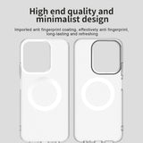 Husa pentru Xiaomi Redmi 15C 4G, Techsuit CandyCase MagSafe, alb