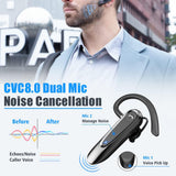 Casca Bluetooth Techsuit Premium Bluetooth Headset AirTalk (CB2), Bluetooth, 20 Hours Talk Time, Type-C, Lightweight, Dual Mic, negru