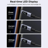 Cablu UGREEN de date (65866), Type-C to Type-C, Incarcare rapida, Afisaj LED, 240W, 48V/5A, 480Mbps, Nylon Braided, 1m, gri