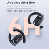 Casti wireless Yesido (YSP13), cu Bluetooth V5.3, Open-ear Design, Air Conduction Sunet, 600mAh, LED, negru