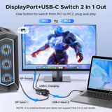Adaptor UGREEN Adapter (65878), Switch Type-C, DP to Type-C, DP, UHD 4K@240Hz, 3D HDR, Plug&play, Stable Transmission