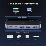 Adaptor UGREEN Adapter CM691 (45784), Sharing Switch 2xUSB-C & Mini USB Input, 3xUSB & USB-C Output, 10Gbps, Plug&play