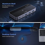 Adaptor UGREEN Adapter CM691 (45784), Sharing Switch 2xUSB-C & Mini USB Input, 3xUSB & USB-C Output, 10Gbps, Plug&play