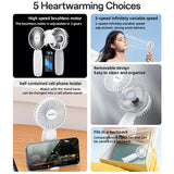 Yesido Mini Handheld Fan (YF15), cu Phone Stand, 3x Speed Levels, Low Noise, 1200mAh, Negru
