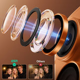 Folie de protectie pentru iPhone 14 Pro, ESR Armorite Camera Lens Protectors