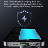 Adaptor Mcdodo Adapter Auto Power Off (OT-2590), USB-C to Lightning, 36W, 3A, 480Mbps, E-Mark Chip, Fast Charge