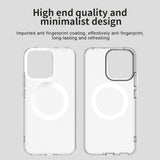 Husa pentru OPPO Reno14, Techsuit CandyCase MagSafe, alb