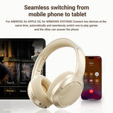 Casti wireless Acefast Wireless Headset (H5), Type-C, Bluetooth 5.4, ANC, Reducere zgomot, 3D Sense, 500mAh, Professional Hi-Fi, alb