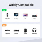 Adaptor UGREEN Audio Receiver CM523 (60300), Jack 3.5mm Cable Included, USB, Bluetooth 5.1, Tx/rx Mode, Negru